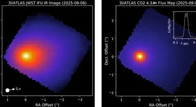Confirmado por cuatro telescopios: 3I/ATLAS tiene algo verdaderamente inquietante
