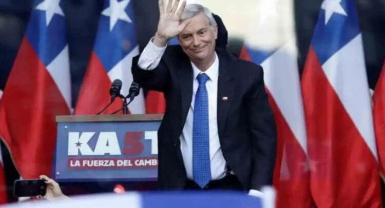 Chile gira a la derecha Chile gira a la derecha